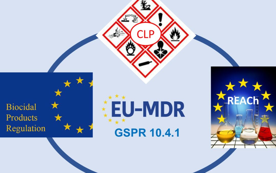 CMR et Perturbateurs endocriniens dans les Dispositifs Médicaux : vos évaluations EGSP 10.4.1 sont-elles à jour ?